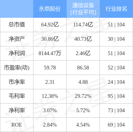 永鼎股份性质解析，私企还是国企？背景深度探讨