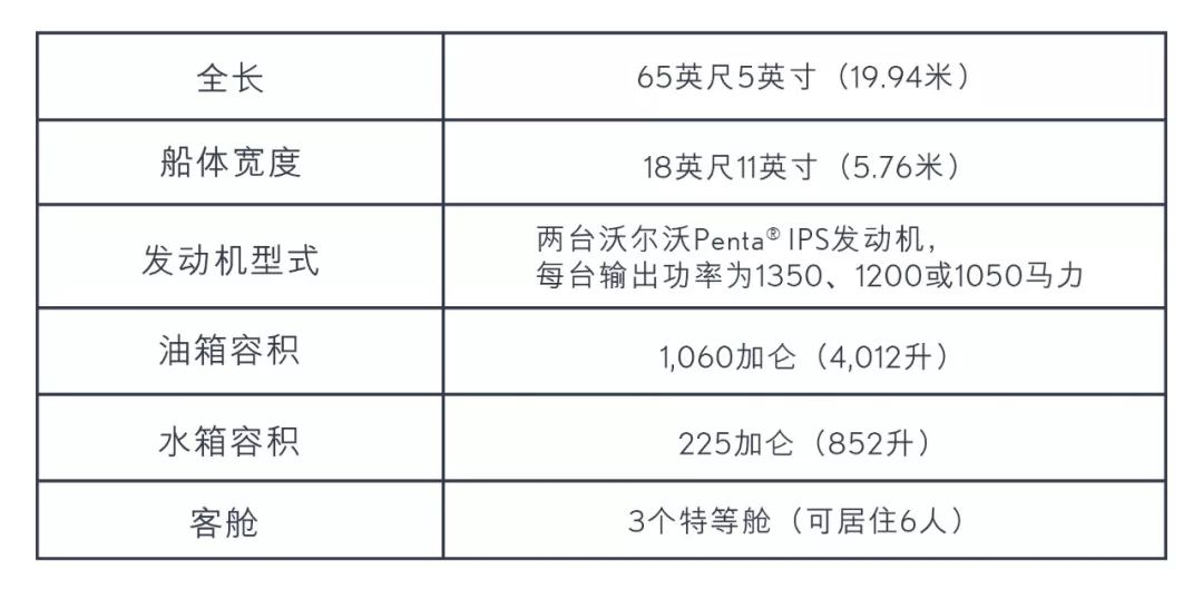 日期后的MAR含义解析