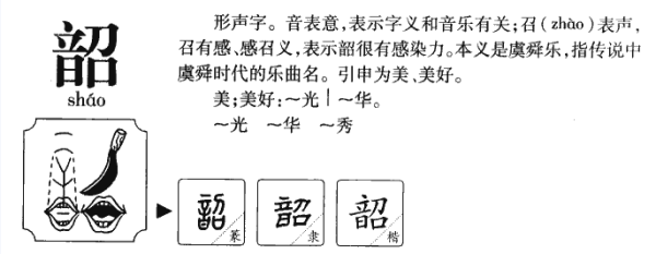 阐的读音及其同音字探究