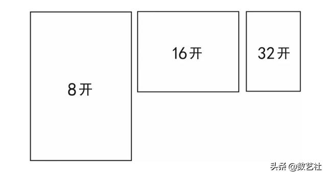 关于A4纸尺寸争议，是8寸还是10寸？