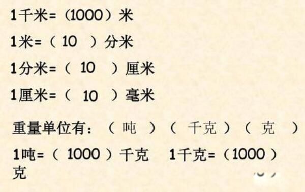 单位换算详解，吨、公斤、千克与克的转换关系