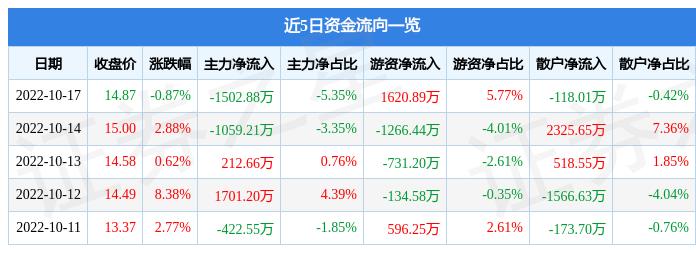 联创电子科技公司，引领科技潮流，塑造智能生态未来领袖