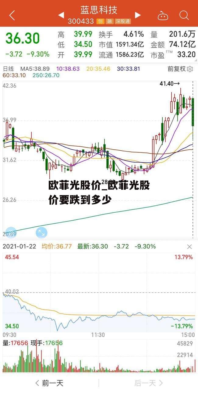 欧菲光股价大幅拉升背后的原因揭晓