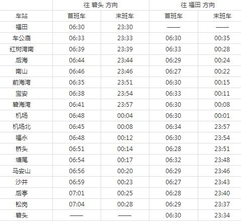 深圳地铁线路时间表全面解析