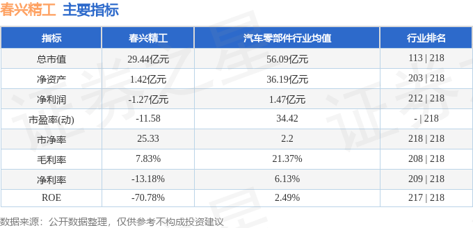 春兴精工的现状与发展展望，迈向2024年新篇章的机遇与挑战