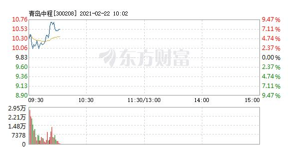 教育资源 第28页