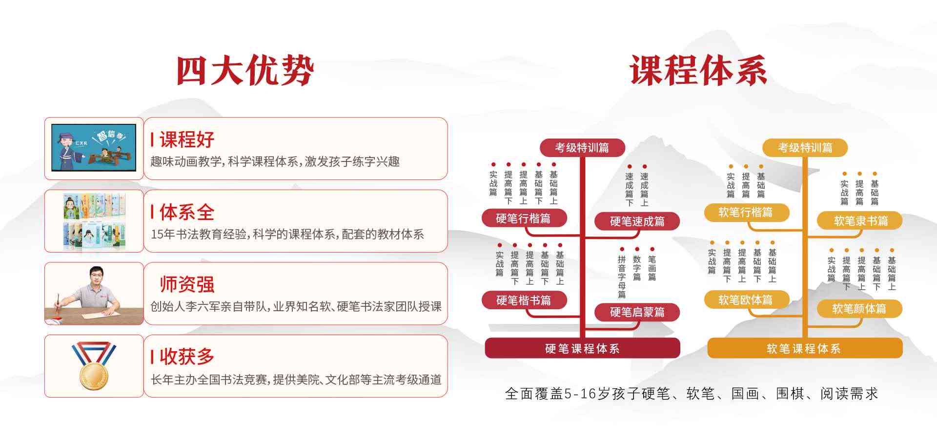 国学系列课程深度探寻中华文化底蕴