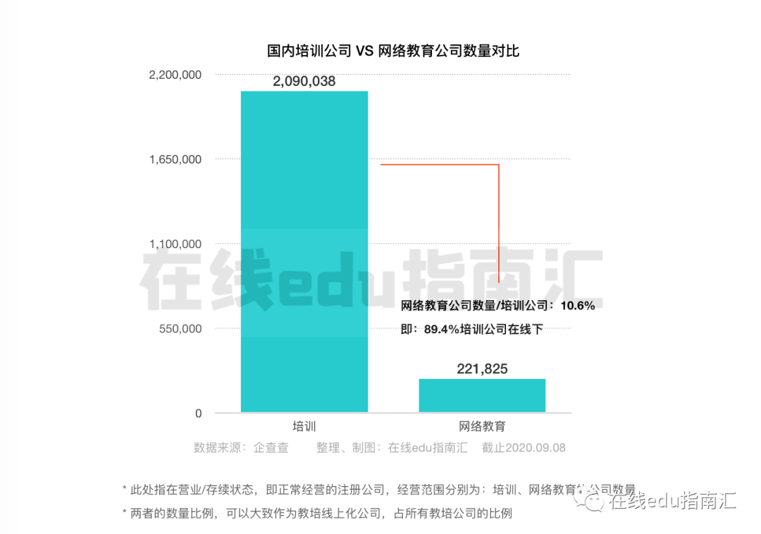 文化教育公司的业务范围探讨与解析