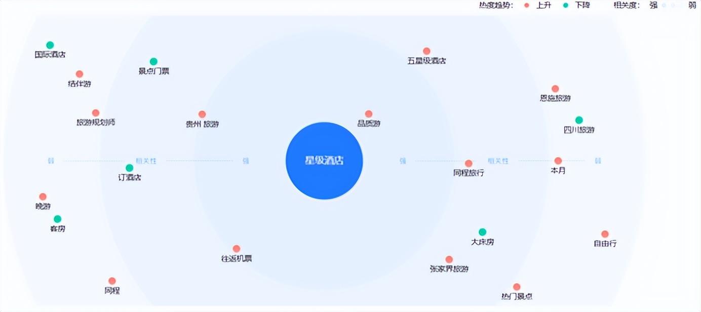 巨量算术，数字世界的核心力量探索