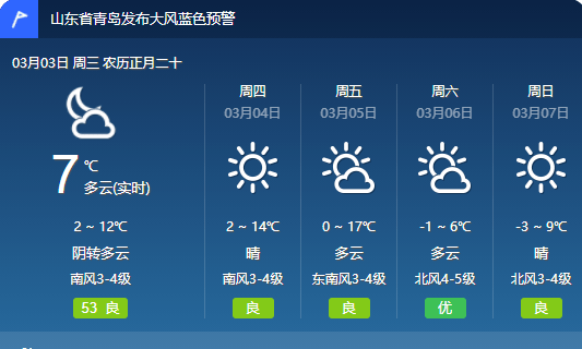 平度未来24小时天气预报揭秘