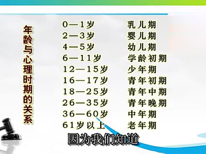 探究6-12岁儿童年龄心理特点解析