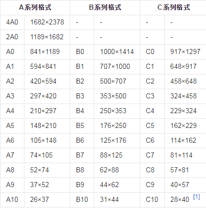 揭秘，8开纸的尺寸究竟是多少？