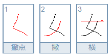 探寻女性笔顺之美，揭示汉字性别韵味之韵