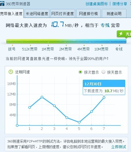 快连游戏加速器安装问题解析与解决方案