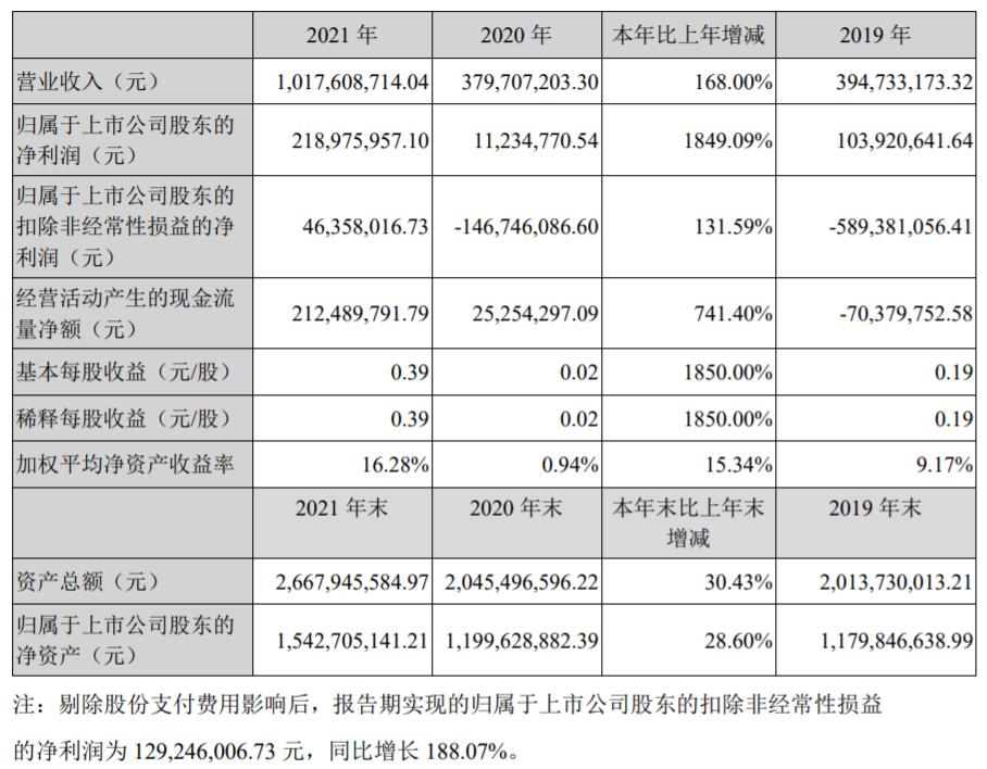 国民技术MCU产能现状、挑战与未来展望