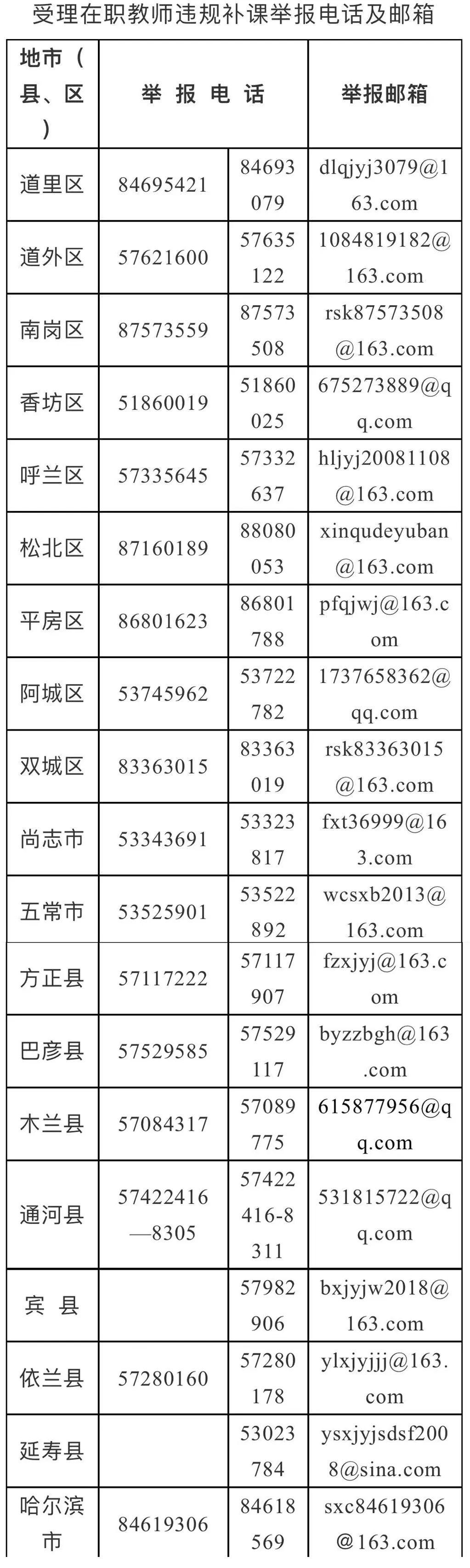 中国教师教育网查询入口官网，一站式平台助力教师教育成长