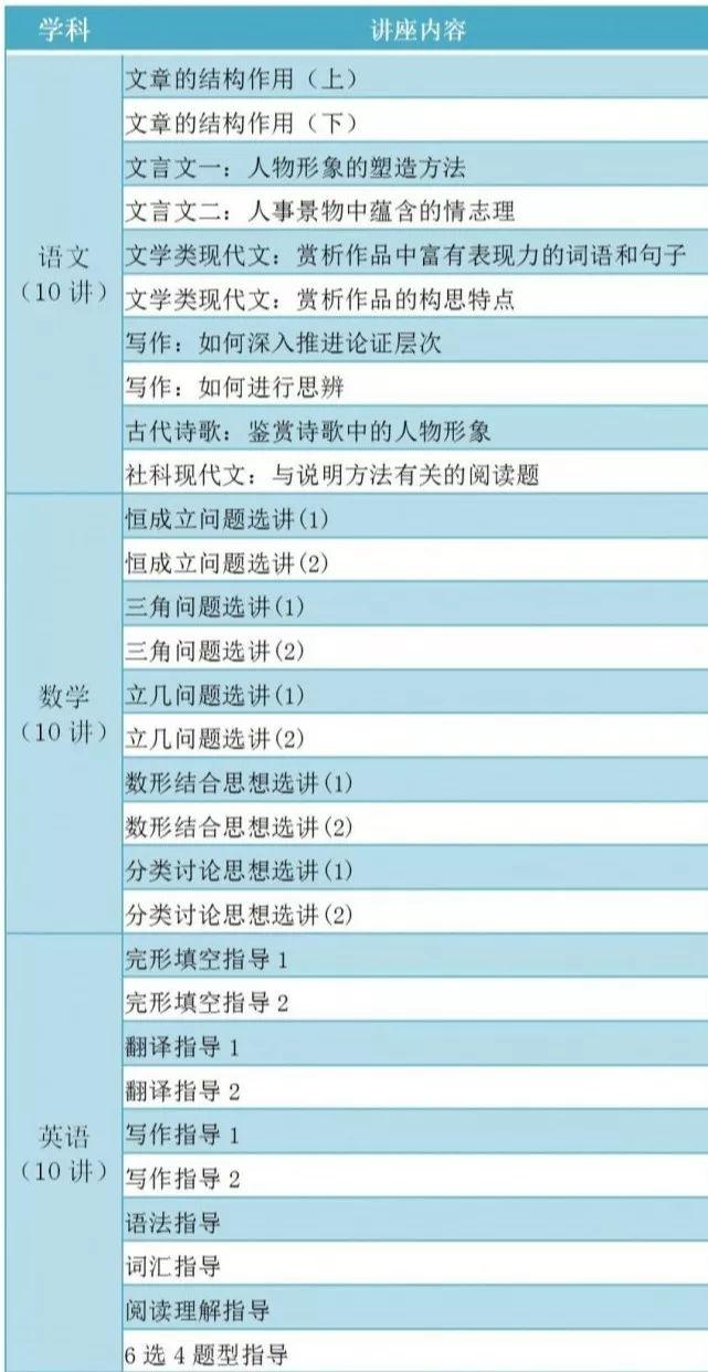 学堂在线网课答案查询公众号，解锁学习新姿势，轻松获取答案