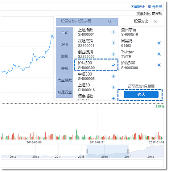 如何顺利登陆雪球网页？