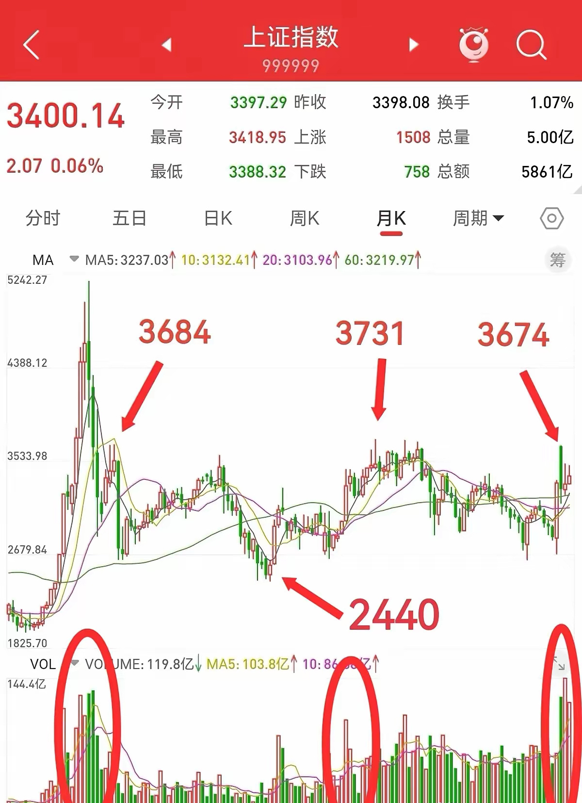 教育资源 第17页