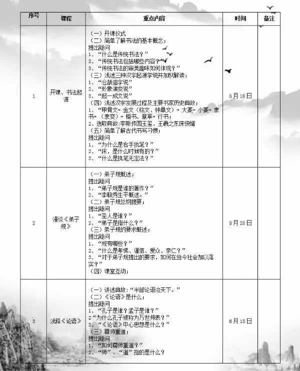 探寻传统文化魅力，国学兴趣班活动纪实