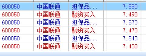 中国联通股票分红深度解析