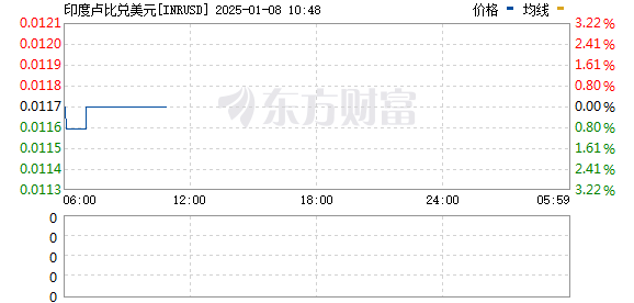 诗词鉴赏 第13页