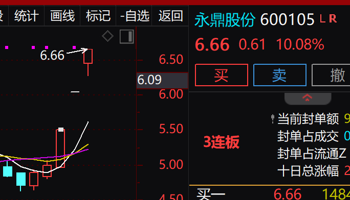 永鼎股份跌势深度解析，探究最低点及未来走势