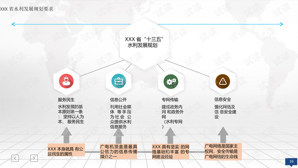 国企书院运营管理方案与豆丁网合作深度探讨