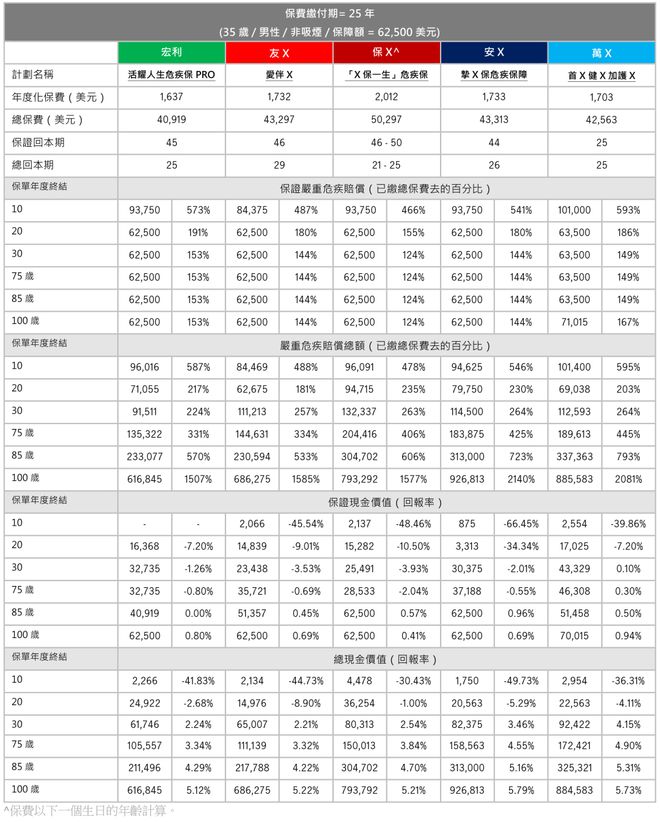 宏利强积金个人查询，安全高效的个人财富管理体验