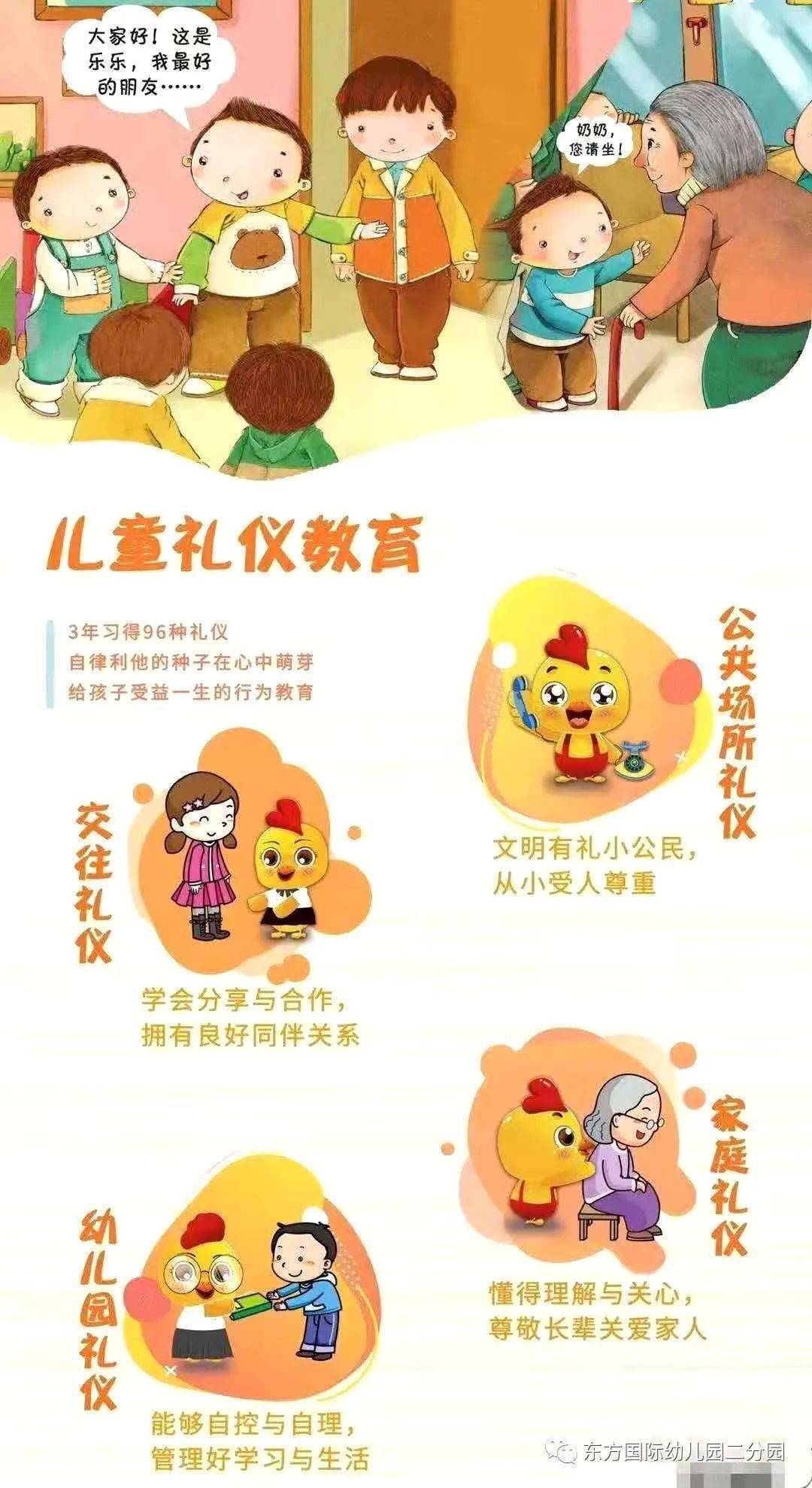 幼儿礼仪教育的探索与实践之路