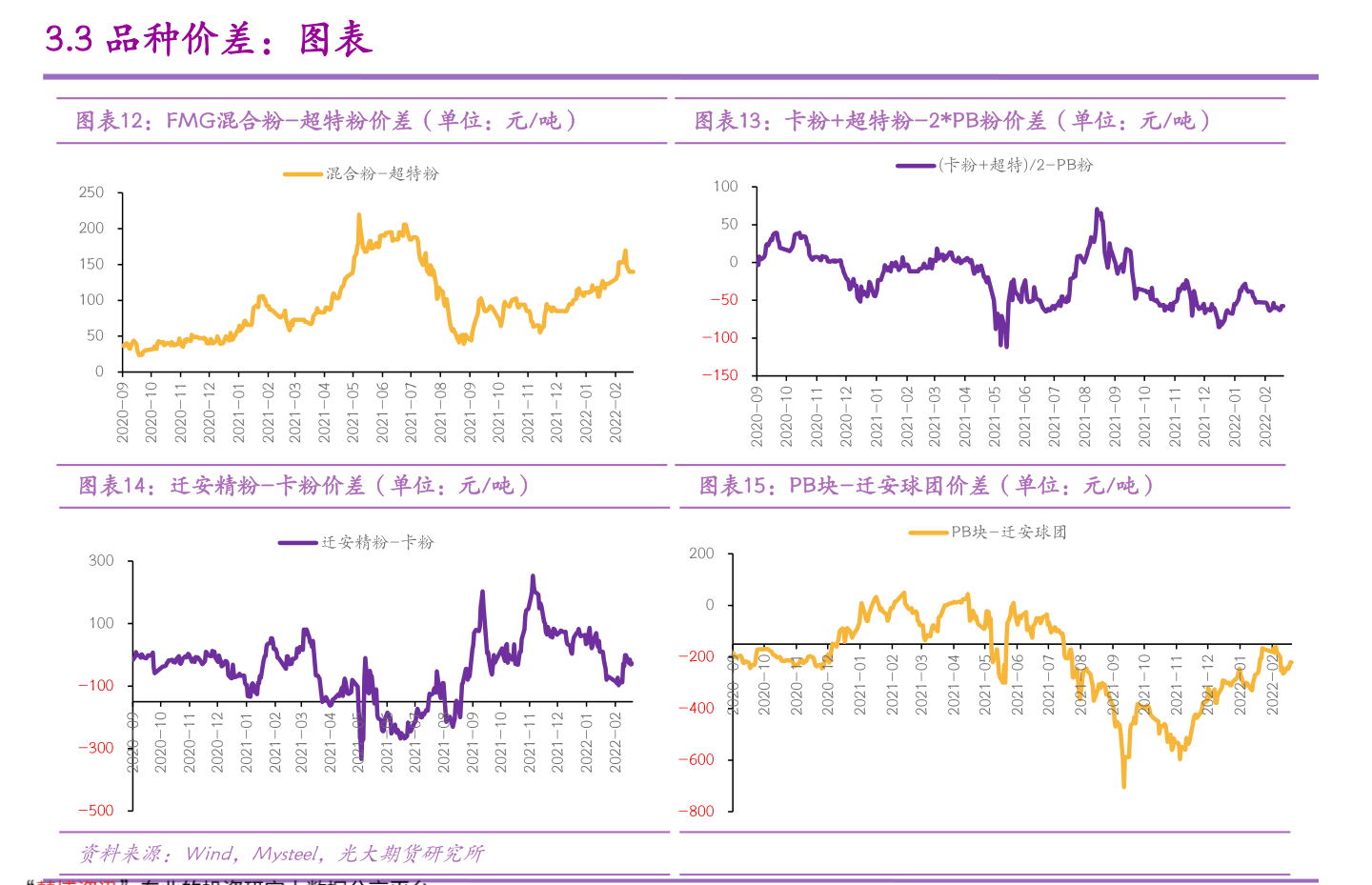 通富微电子股票代码解析与探索