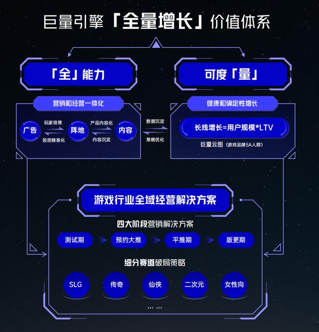 国学文化 第6页