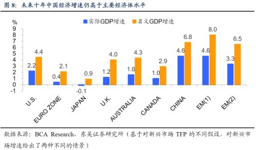 英洛华未来十年估值预测及潜力与前景展望分析