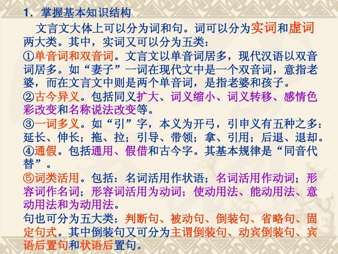 探索古代汉语深度与魅力，文言文学习指南