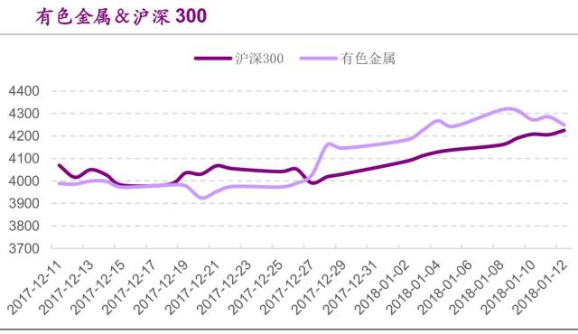 北方稀土，万亿市值展望的未来之星