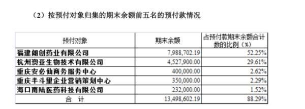 双成药业股价股吧，深度探究与未来前景展望